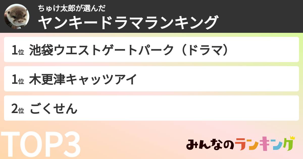 ちゅけ太郎さんの「ヤンキードラマランキング」