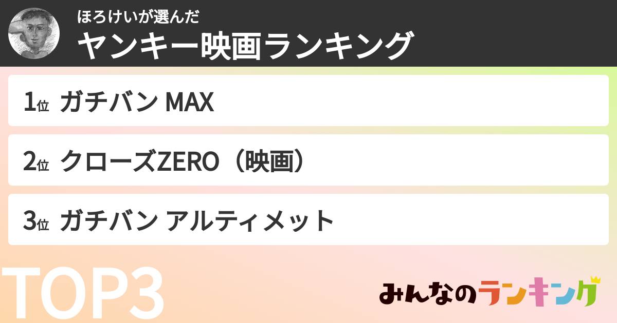ほろけいさんの「ヤンキー映画ランキング」