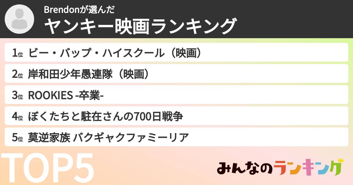 Brendonさんの「ヤンキー映画ランキング」