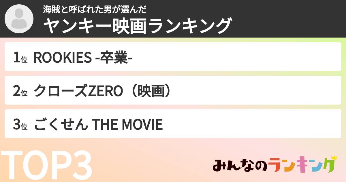 海賊と呼ばれた男さんの「ヤンキー映画ランキング」