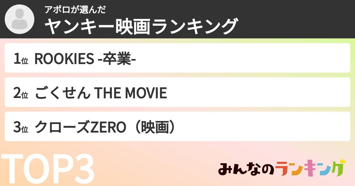 アポロさんの「ヤンキー映画ランキング」