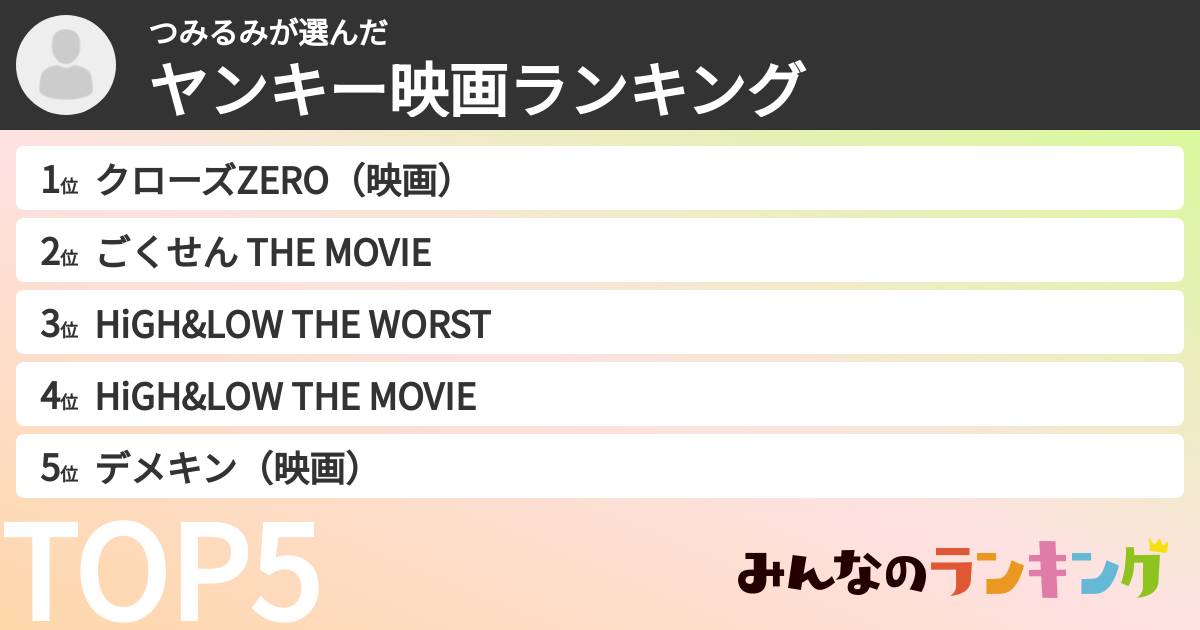つみるみさんの「ヤンキー映画ランキング」