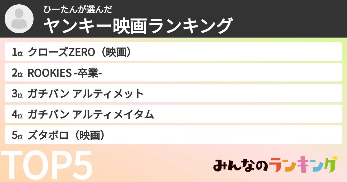 ひーたんさんの「ヤンキー映画ランキング」