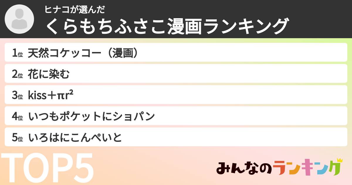 ヒナコさんの「くらもちふさこ漫画ランキング」