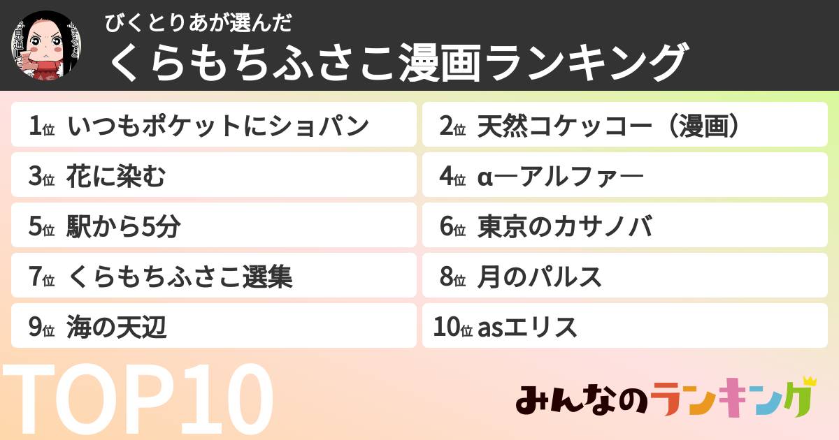 びくとりあさんの「くらもちふさこ漫画ランキング」