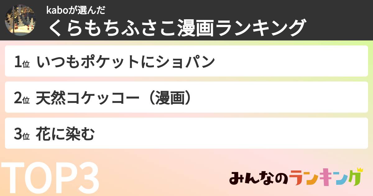 kaboさんの「くらもちふさこ漫画ランキング」