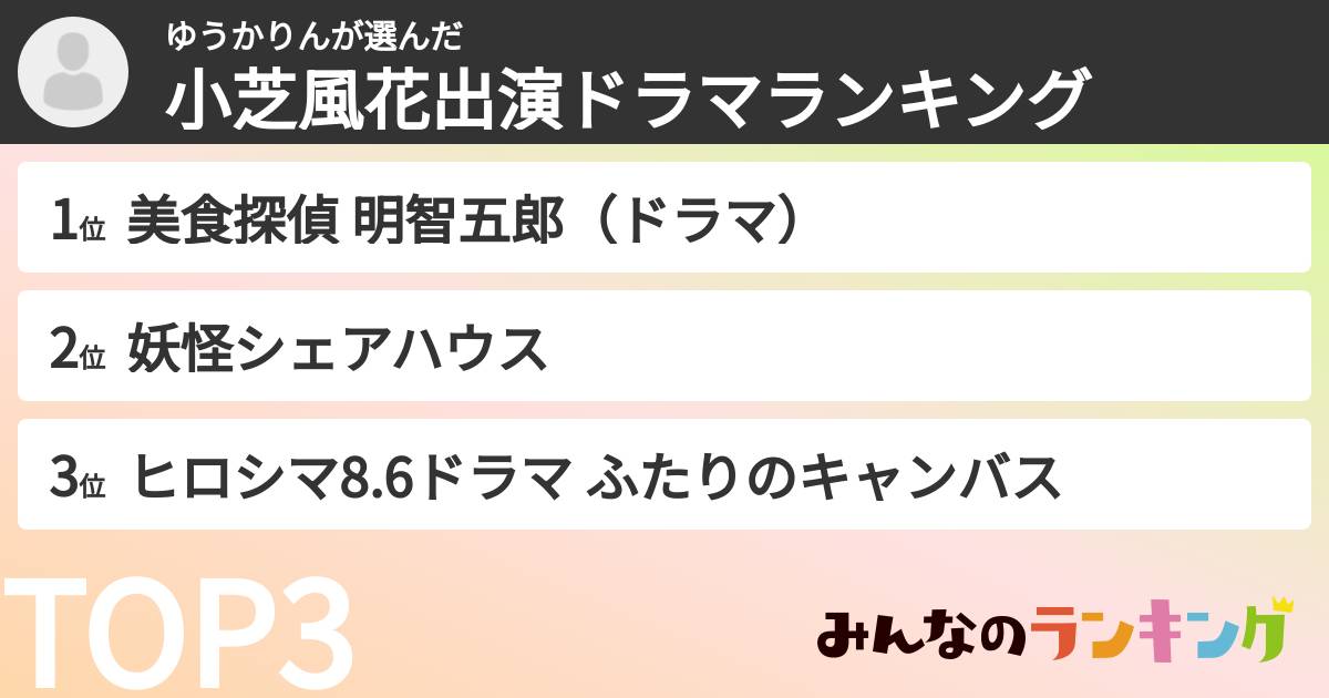ゆうかりんさんの「小芝風花出演ドラマランキング」