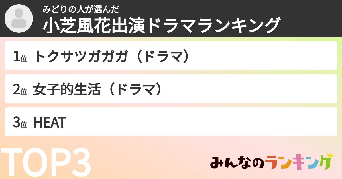みどりの人さんの「小芝風花出演ドラマランキング」