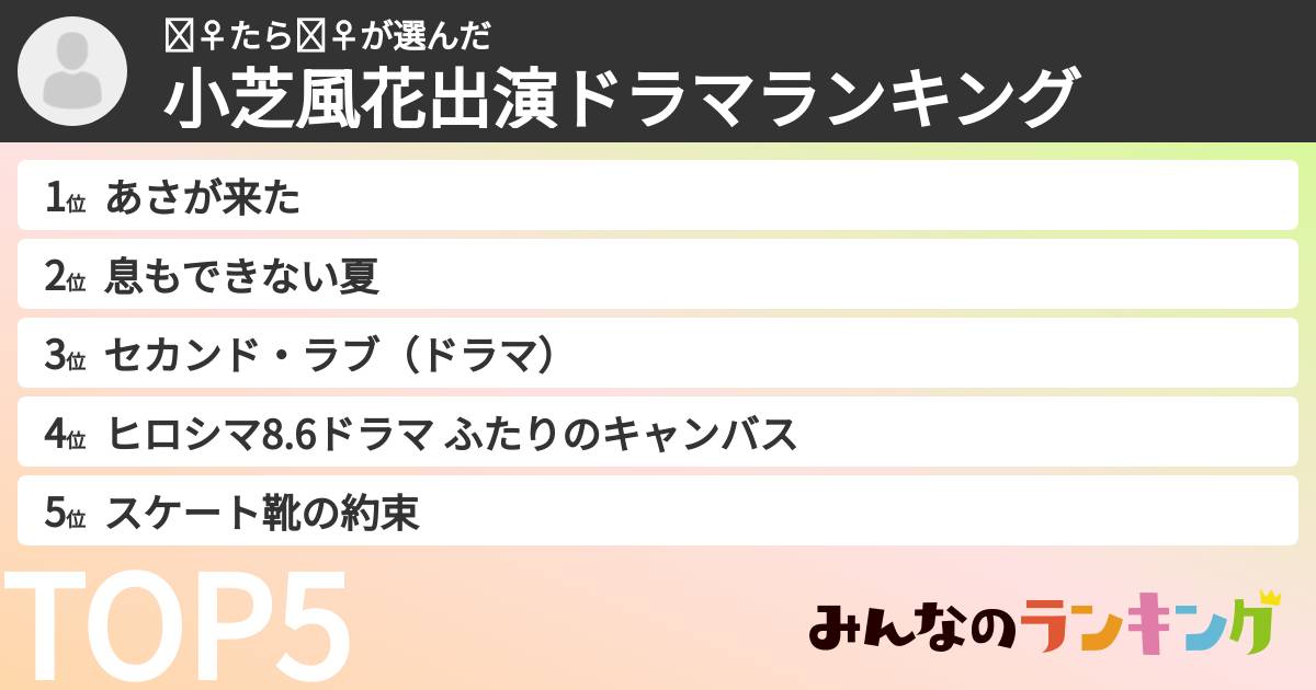 🧞♀️たら🧞♀️さんの「小芝風花出演ドラマランキング」