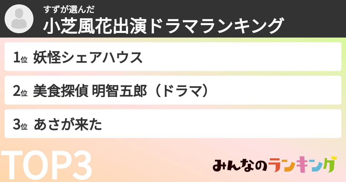 すずさんの「小芝風花出演ドラマランキング」