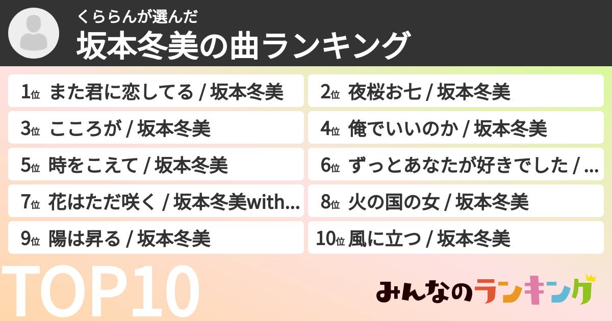くららんさんの「坂本冬美の曲ランキング」