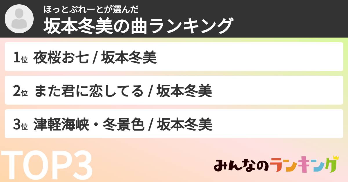 ほっとぷれーとさんの「坂本冬美の曲ランキング」