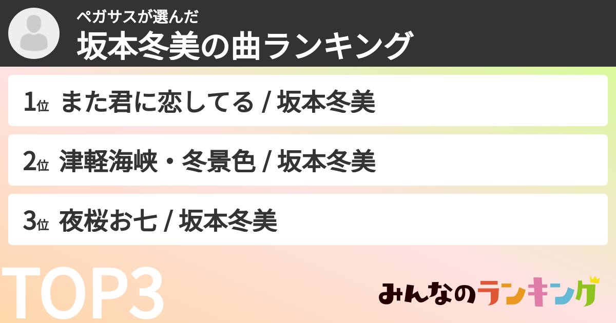 ペガサスさんの「坂本冬美の曲ランキング」