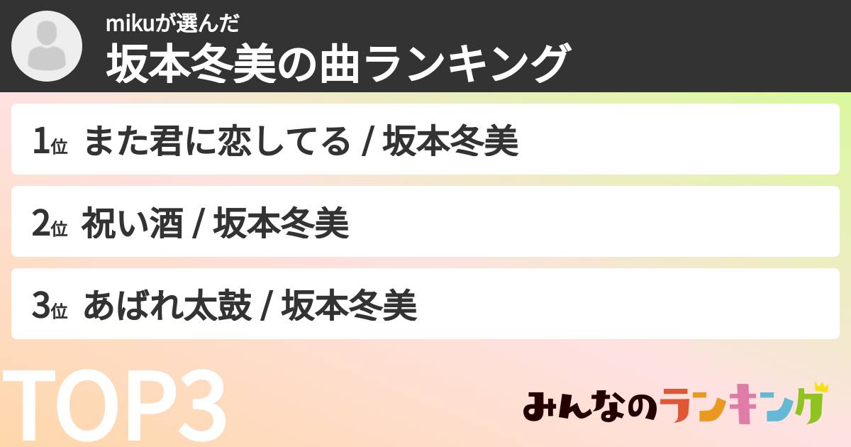 mikuさんの「坂本冬美の曲ランキング」