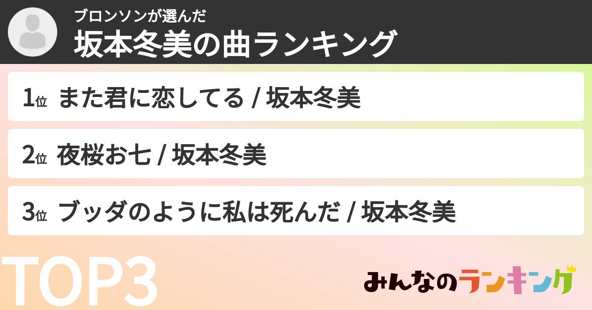 ブロンソンさんの「坂本冬美の曲ランキング」