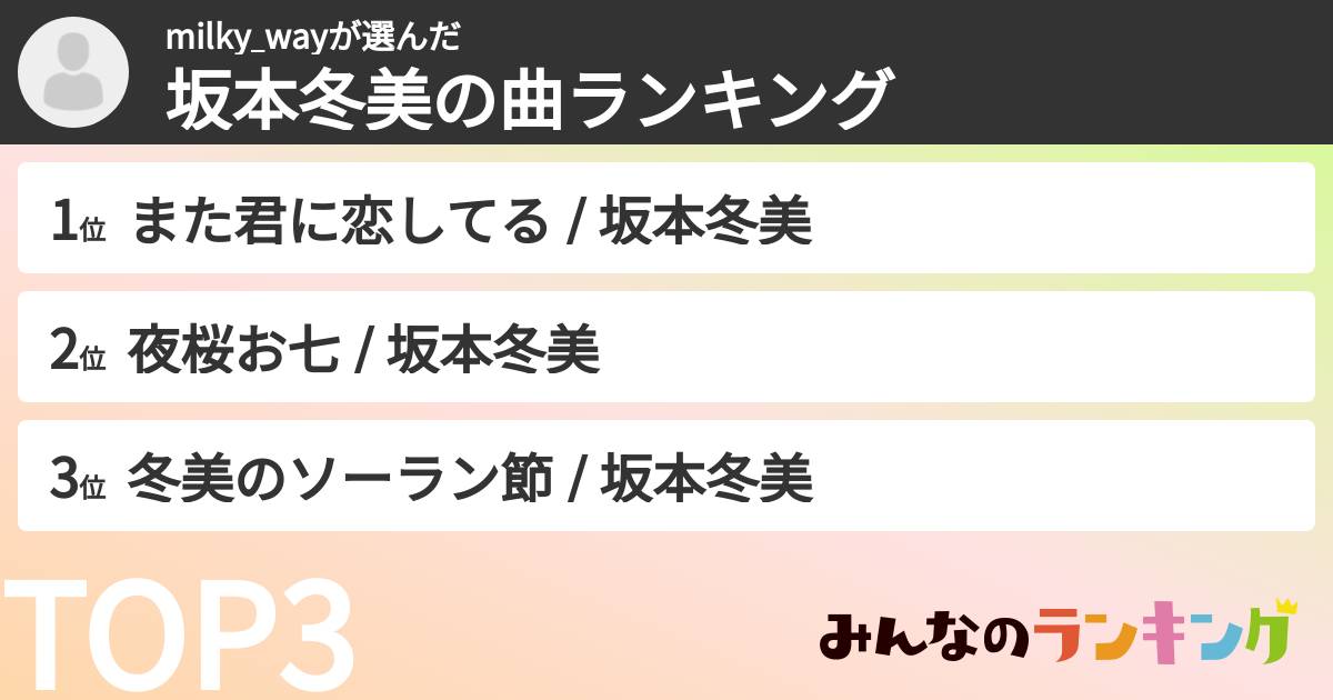 milky‗wayさんの「坂本冬美の曲ランキング」