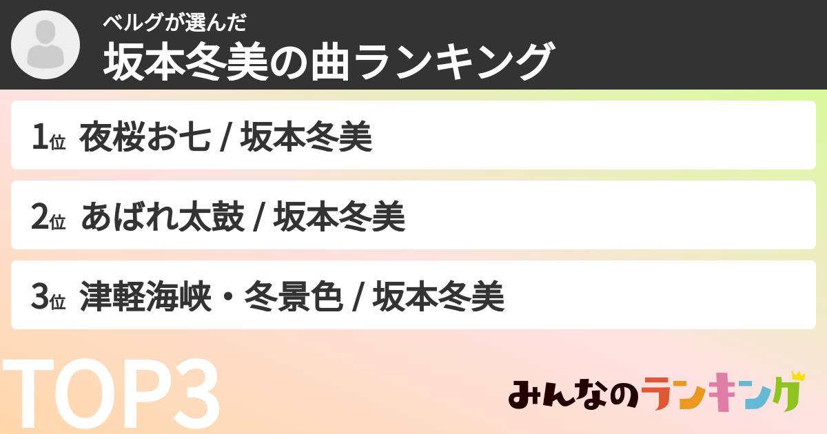 ベルグさんの「坂本冬美の曲ランキング」