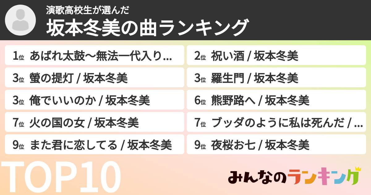 演歌高校生さんの「坂本冬美の曲ランキング」