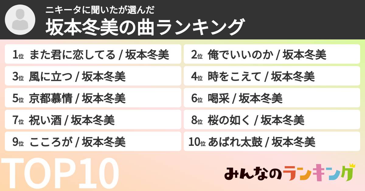 ニキータに聞いたさんの「坂本冬美の曲ランキング」