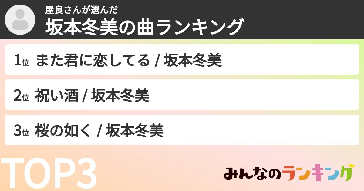 屋良さんさんの「坂本冬美の曲ランキング」