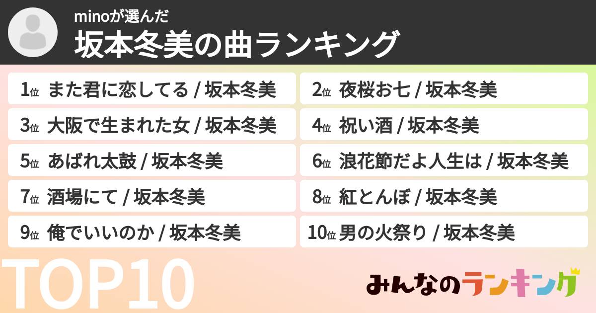 minoさんの「坂本冬美の曲ランキング」