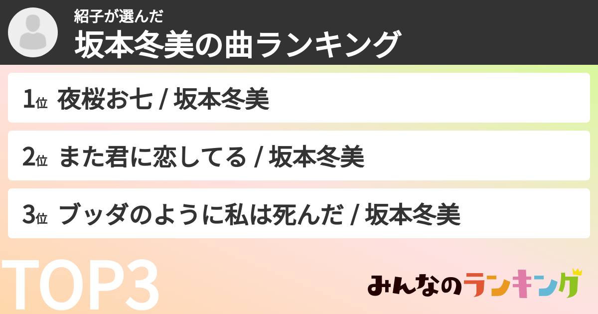 紹子さんの「坂本冬美の曲ランキング」