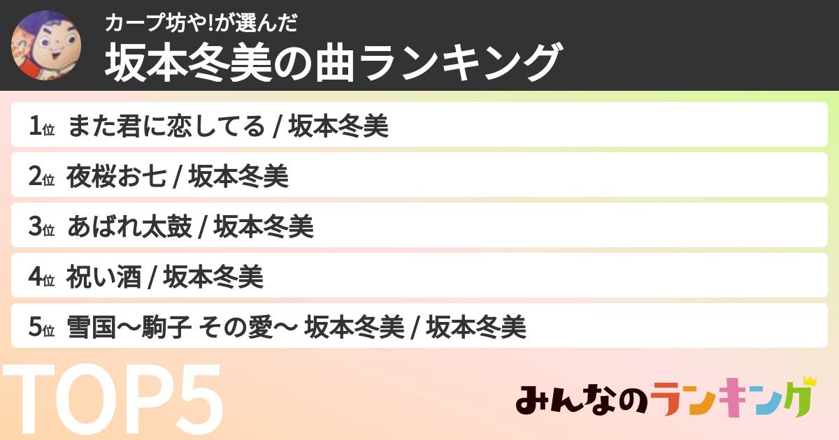 カープ坊や!さんの「坂本冬美の曲ランキング」