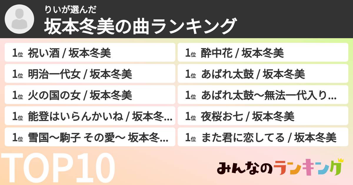 りいさんの「坂本冬美の曲ランキング」