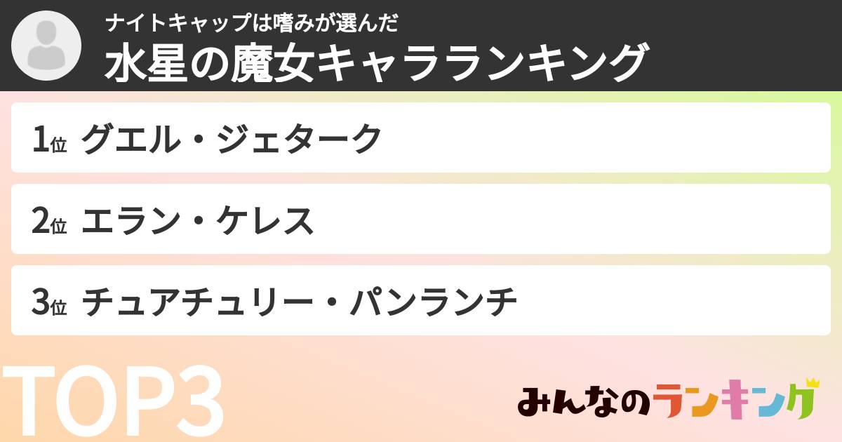 ナイトキャップは嗜みさんの「水星の魔女キャラランキング」