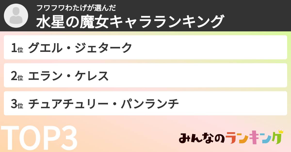 フワフワわたげさんの「水星の魔女キャラランキング」