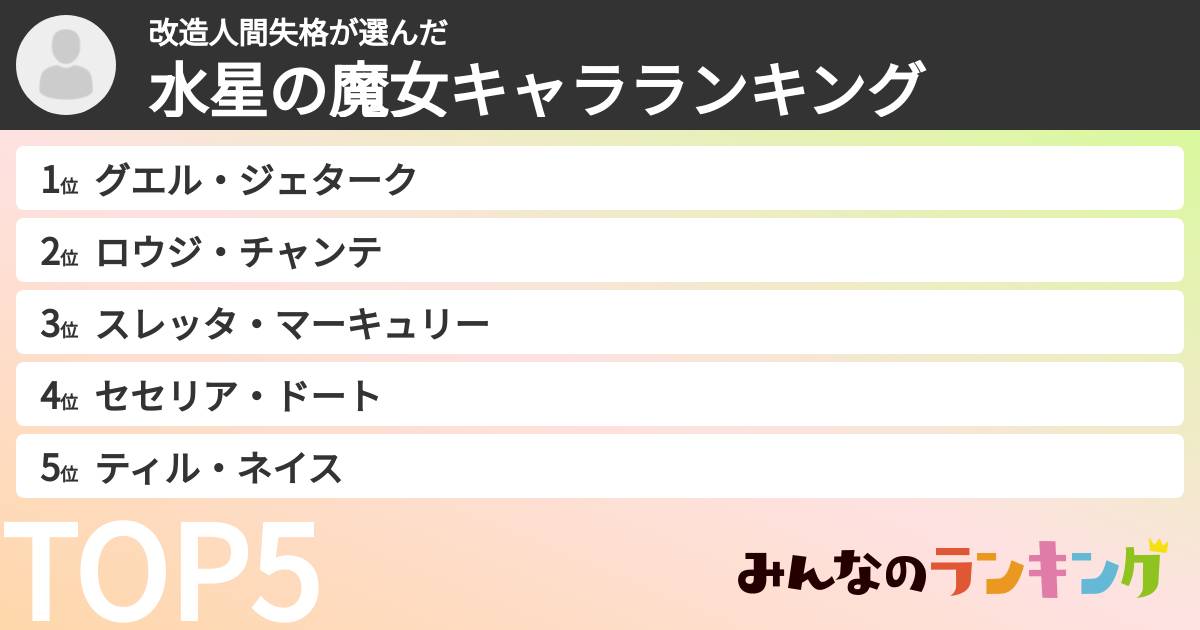 改造人間失格さんの「水星の魔女キャラランキング」