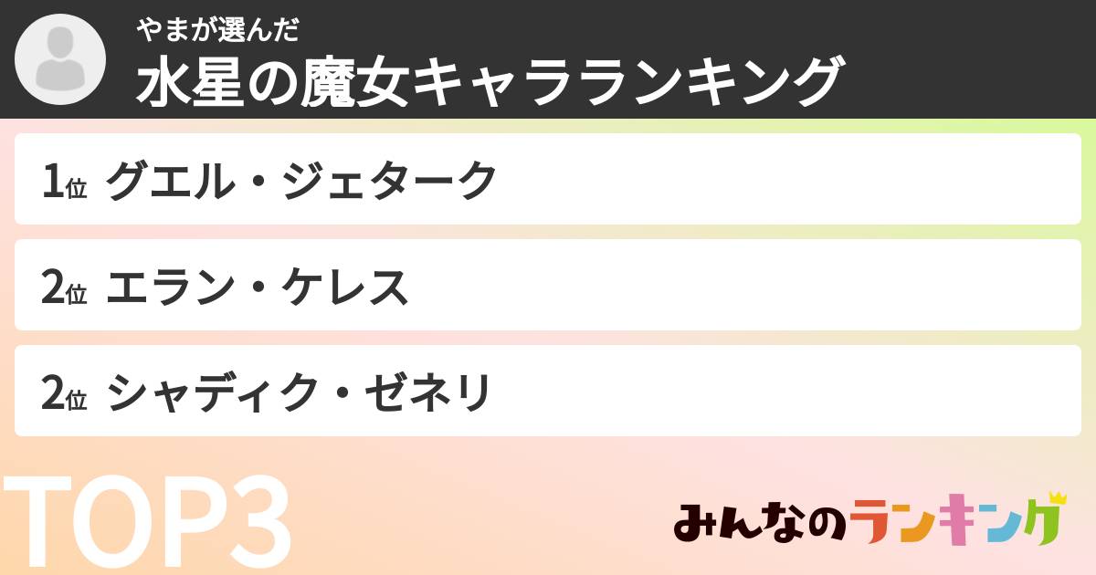 やまさんの「水星の魔女キャラランキング」