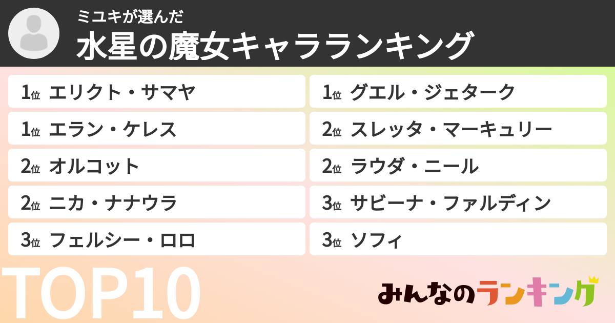 ミユキさんの「水星の魔女キャラランキング」