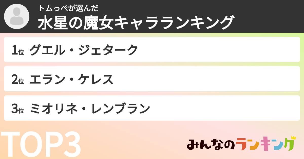 トムっぺさんの「水星の魔女キャラランキング」