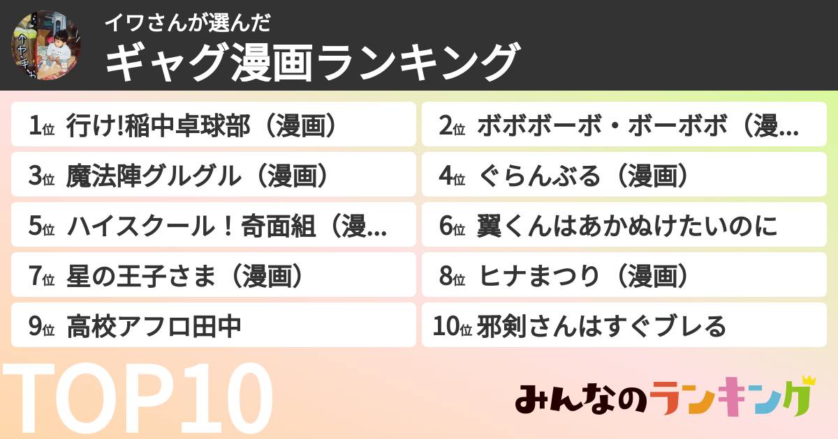 イワさんさんの「ギャグ漫画ランキング」