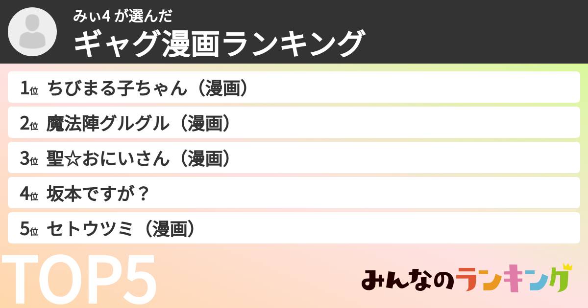みぃ4 さんの「ギャグ漫画ランキング」
