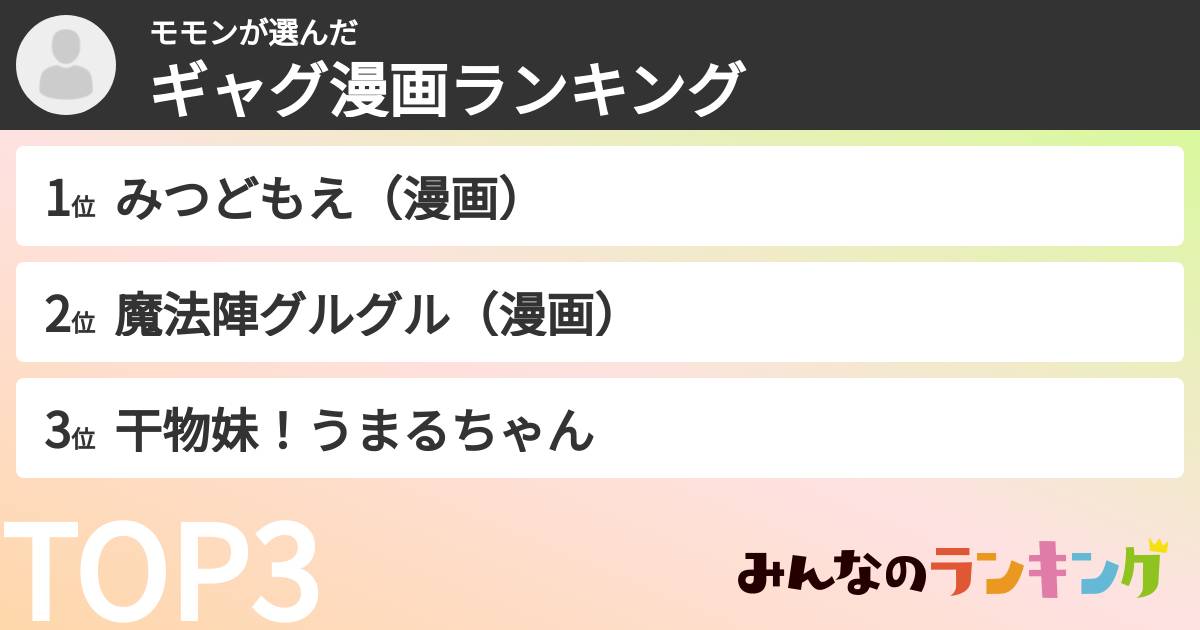 モモンさんの「ギャグ漫画ランキング」