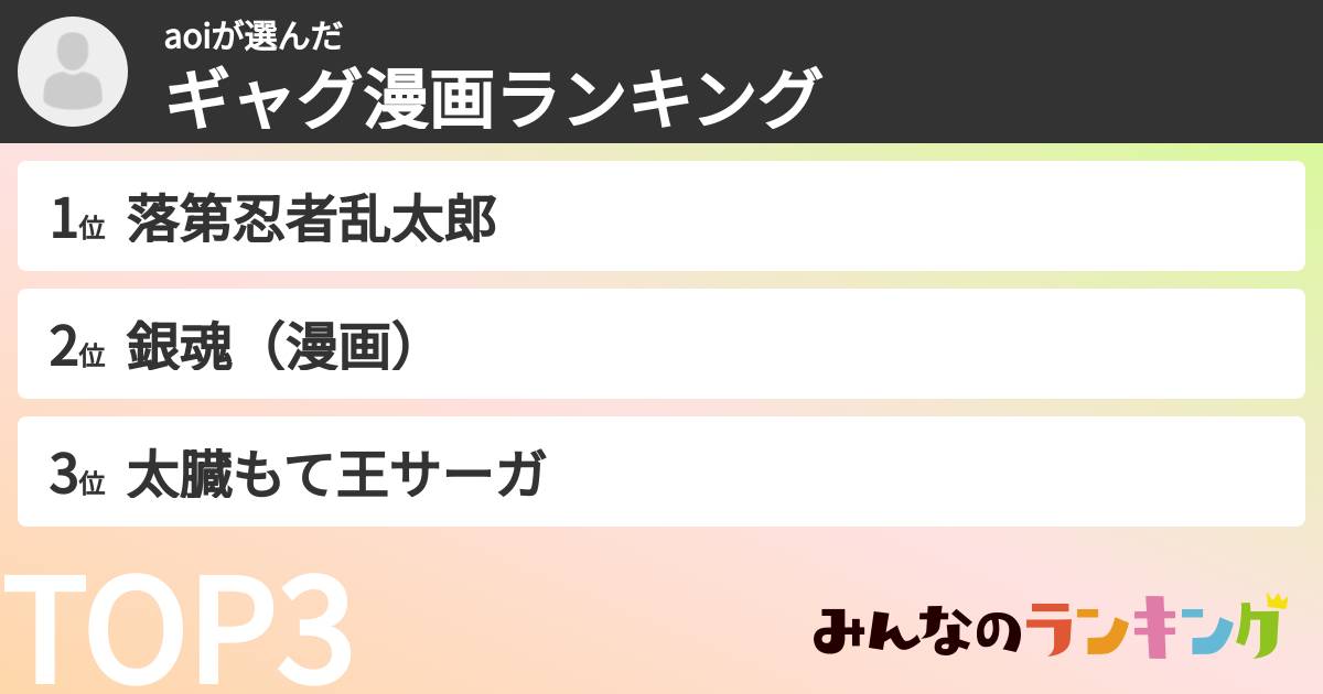 aoiさんの「ギャグ漫画ランキング」