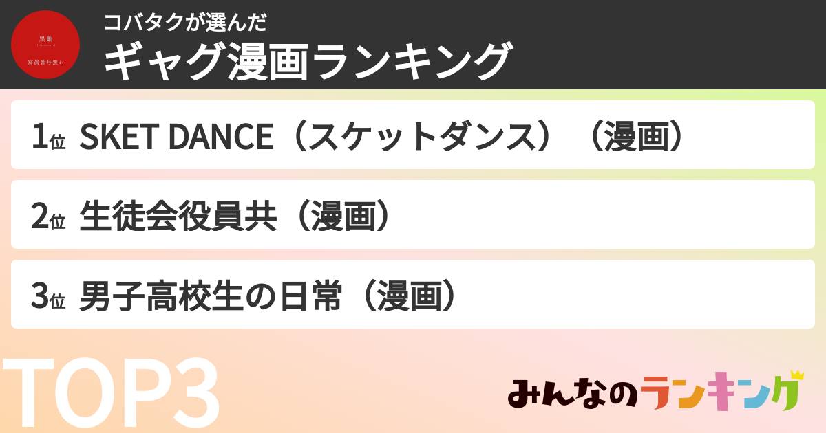 コバタクさんの「ギャグ漫画ランキング」