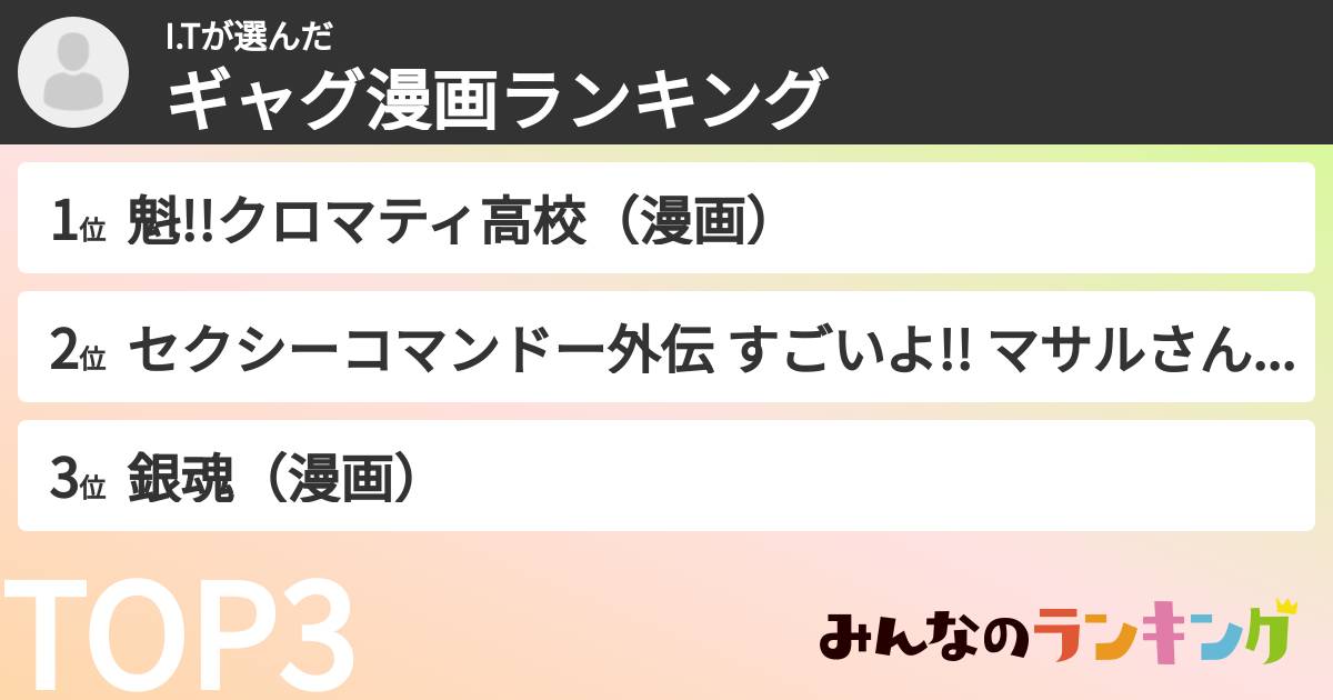 I.Tさんの「ギャグ漫画ランキング」