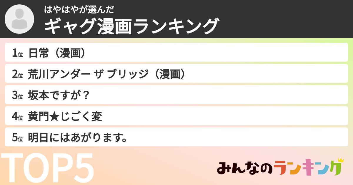 はやはやさんの「ギャグ漫画ランキング」