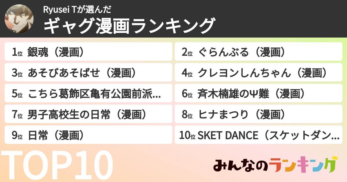 Ryusei Tさんの「ギャグ漫画ランキング」