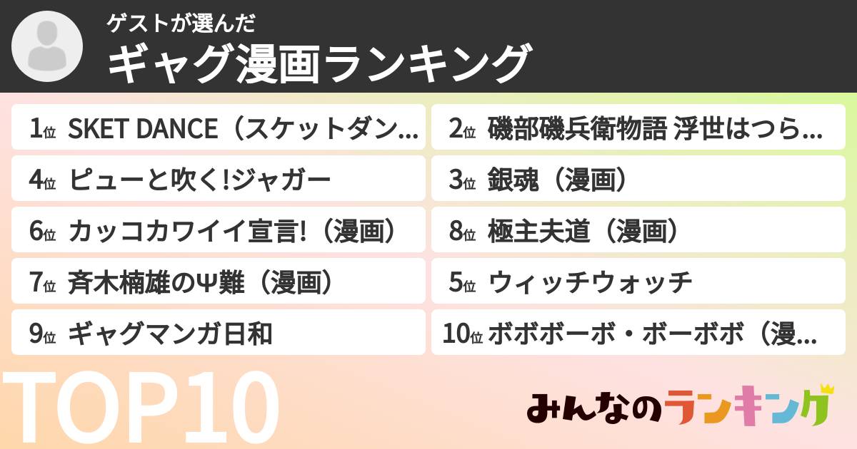 ゲストさんの「ギャグ漫画ランキング」