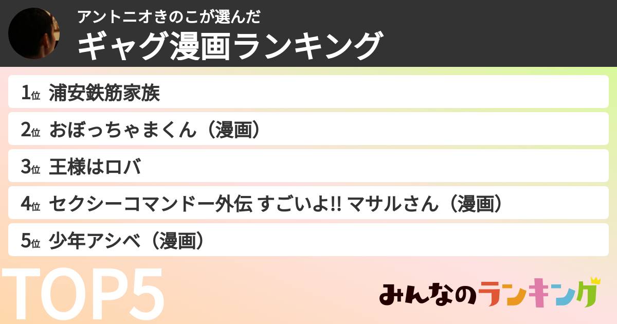 アントニオきのこさんの「ギャグ漫画ランキング」