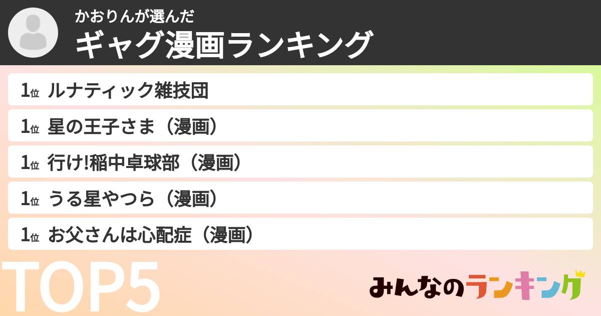 かおりんさんの「ギャグ漫画ランキング」