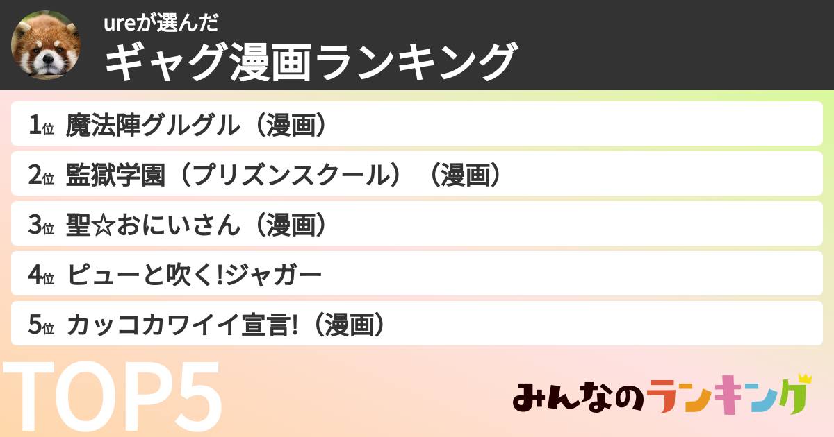 ureさんの「ギャグ漫画ランキング」