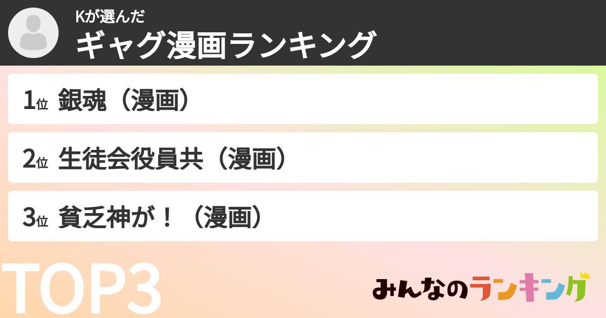 Kさんの「ギャグ漫画ランキング」