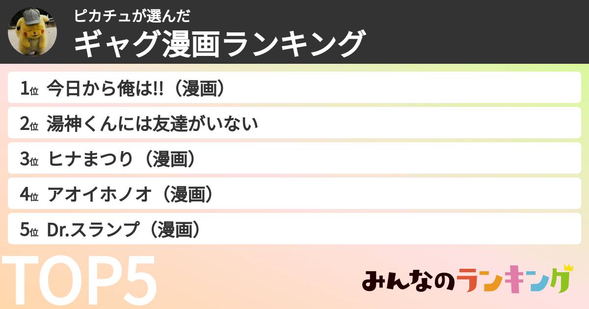 ピカチュさんの「ギャグ漫画ランキング」