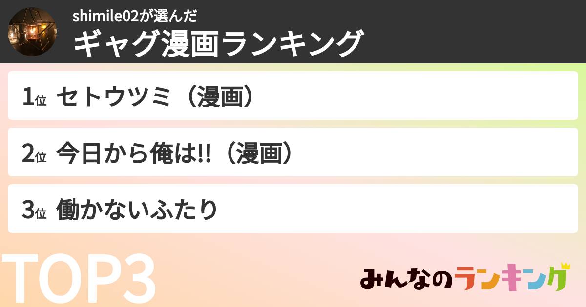 shimile02さんの「ギャグ漫画ランキング」