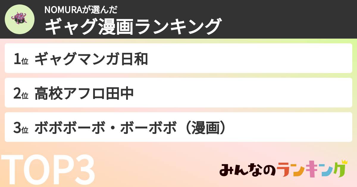 NOMURAさんの「ギャグ漫画ランキング」